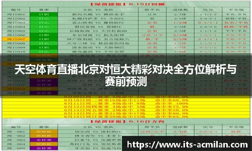 米兰体育下载