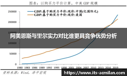 米兰体育官网