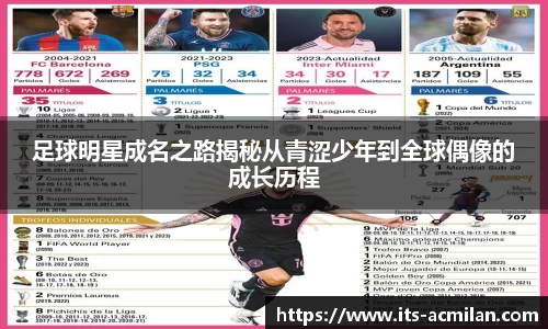 米兰体育